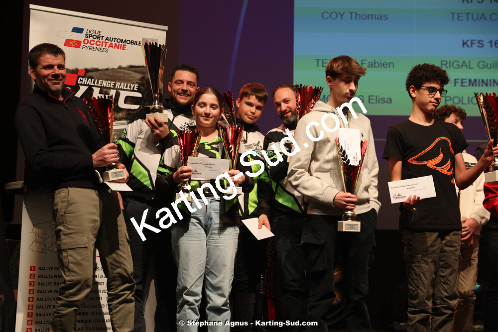 28/01/2024 : Remise des Prix de la Ligue du Sport Automobile Occitanie Pyrénées à Albi (photos Stéphane Agnus) 2024 — karting
