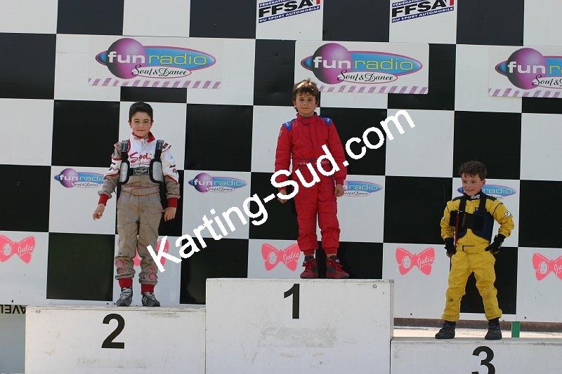 13/05/2007 : 1ère manche du challenge des circuits – 2ème manche du Trophée Vincent Sanchez – 3ème manche du Championnat Régional Languedoc – Lavelanet (Photos Patrice Bompas) 2007 — karting