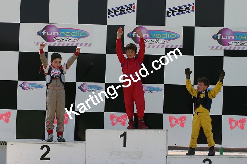 13/05/2007 : 1ère manche du challenge des circuits – 2ème manche du Trophée Vincent Sanchez – 3ème manche du Championnat Régional Languedoc – Lavelanet (Photos Patrice Bompas) 2007 — karting