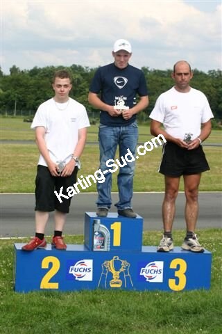 10/06/2007 : course UFOLEP – Saint Genis (Photos Patrice Bompas) 2007 — karting