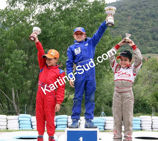10/06/2007 : Trophée International des Pyrénées – El Pla (Photos Olivier Cèbe) 2007 — karting