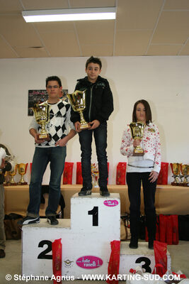 20/01/2008 : Assemblée Générale de la CRK Midi-Pyrénées et Remise des Prix Championat Régional MP et Challenge des Circuits (Photos Stéphane Agnus) 2008 — karting