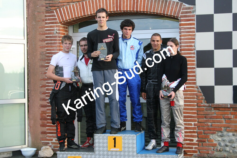 15/06/2008 : Course Loisir Top-Kart Toulouse (Photos Stéphane Agnus) 2008 — karting