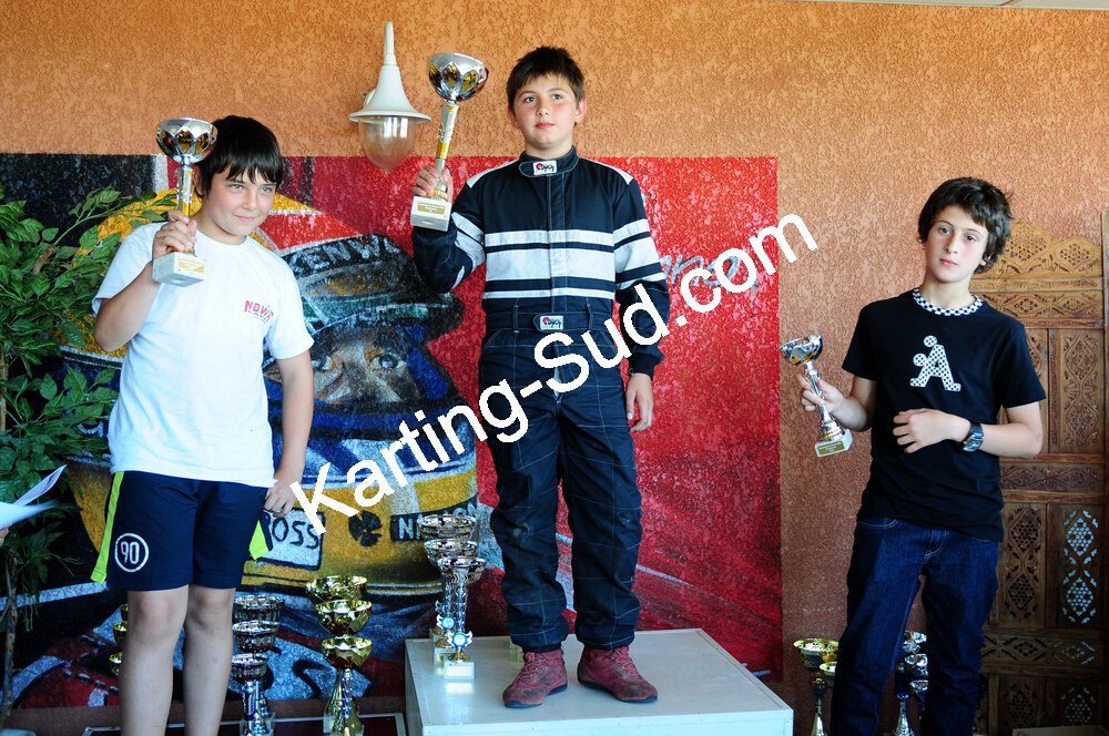 22/06/2008 : Trophée des Circuits 2/5 Carcassonne (Photos Julien Dejean) 2008 — karting