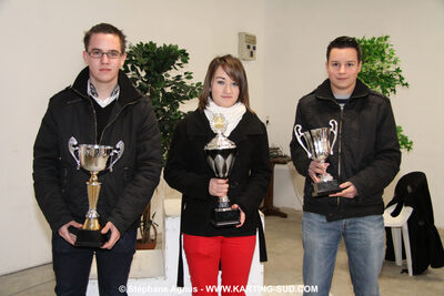 31/01/2009 : Remise des Prix Challenge des Circuits 2008 (photos Stéphane Agnus) 2009 — karting