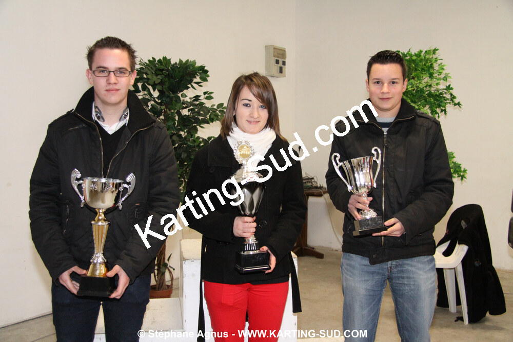 31/01/2009 : Remise des Prix Challenge des Circuits 2008 (photos Stéphane Agnus) 2009 — karting