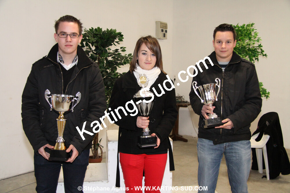 31/01/2009 : Remise des Prix Challenge des Circuits 2008 (photos Stéphane Agnus) 2009 — karting