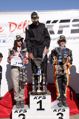 18/07/2010 : Défi France 2010 à Layrac (photos Stéphane Agnus) 2010 — karting