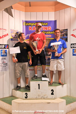 28/08 et 29/08/2010 : 4ème Coupe de l’Amitié à Grabels (Photos Patrick Lascombes) 2010 — karting