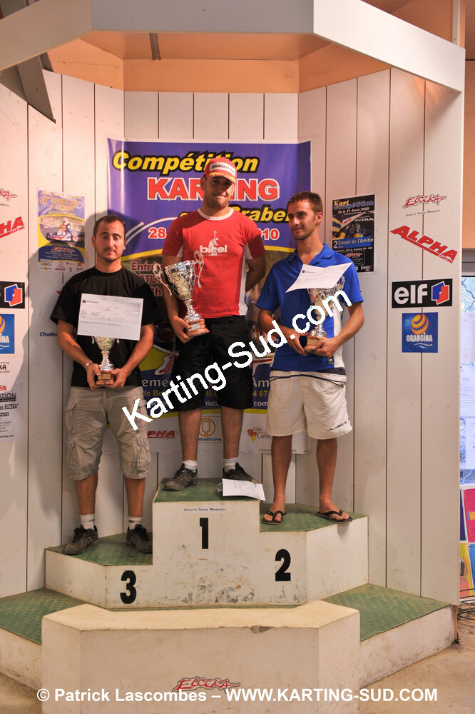 28/08 et 29/08/2010 : 4ème Coupe de l’Amitié à Grabels (Photos Patrick Lascombes) 2010 — karting
