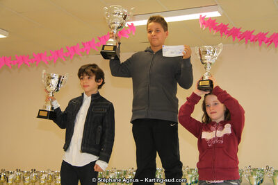 08/01/2012 : Remise des Trophées du Championnat du Sud 2012, Championnat Régional Languedoc-Roussillon 2012 et Championnat Midi-Pyrénées 2012 à Lavelanet (Photos Stéphane Agnus) 2012 — karting