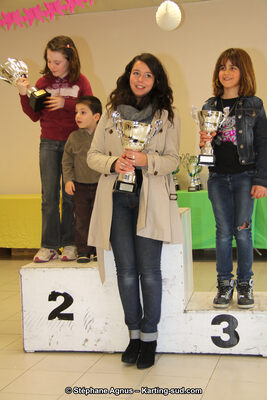 08/01/2012 : Remise des Trophées du Championnat du Sud 2012, Championnat Régional Languedoc-Roussillon 2012 et Championnat Midi-Pyrénées 2012 à Lavelanet (Photos Stéphane Agnus) 2012 — karting