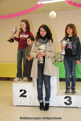 08/01/2012 : Remise des Trophées du Championnat du Sud 2012, Championnat Régional Languedoc-Roussillon 2012 et Championnat Midi-Pyrénées 2012 à Lavelanet (Photos Stéphane Agnus) 2012 — karting