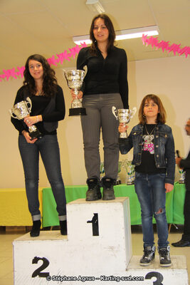 08/01/2012 : Remise des Trophées du Championnat du Sud 2012, Championnat Régional Languedoc-Roussillon 2012 et Championnat Midi-Pyrénées 2012 à Lavelanet (Photos Stéphane Agnus) 2012 — karting