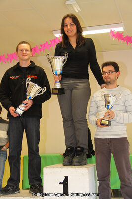 08/01/2012 : Remise des Trophées du Championnat du Sud 2012, Championnat Régional Languedoc-Roussillon 2012 et Championnat Midi-Pyrénées 2012 à Lavelanet (Photos Stéphane Agnus) 2012 — karting