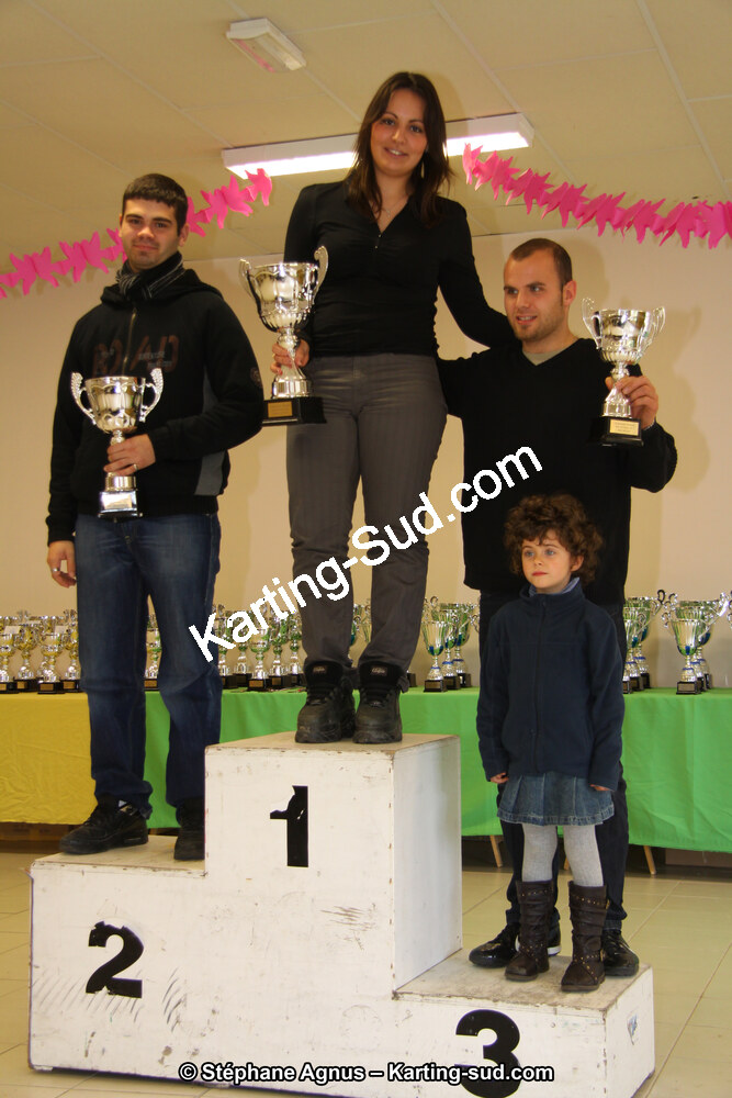 08/01/2012 : Remise des Trophées du Championnat du Sud 2012, Championnat Régional Languedoc-Roussillon 2012 et Championnat Midi-Pyrénées 2012 à Lavelanet (Photos Stéphane Agnus) 2012 — karting