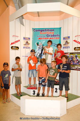 26/08/2012 : Coupe de l’amitié à Grabels (Photos Antoine Camblor) 2012 — karting