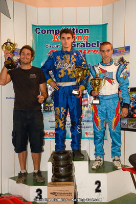 26/08/2012 : Coupe de l’amitié à Grabels (Photos Antoine Camblor) 2012 — karting