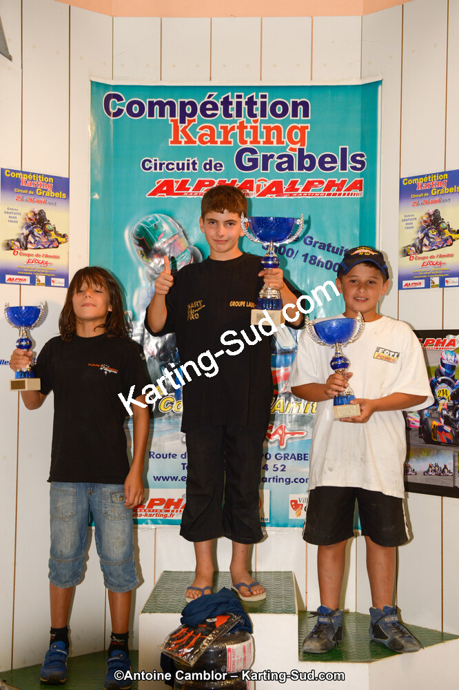 26/08/2012 : Coupe de l’amitié à Grabels (Photos Antoine Camblor) 2012 — karting