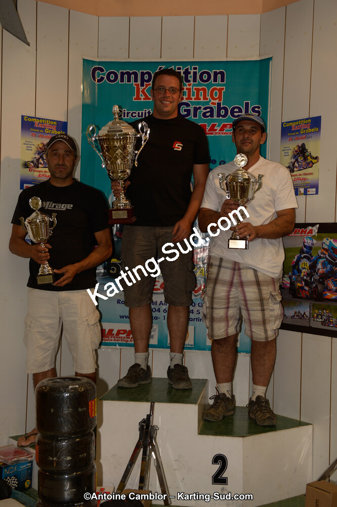 26/08/2012 : Coupe de l’amitié à Grabels (Photos Antoine Camblor) 2012 — karting