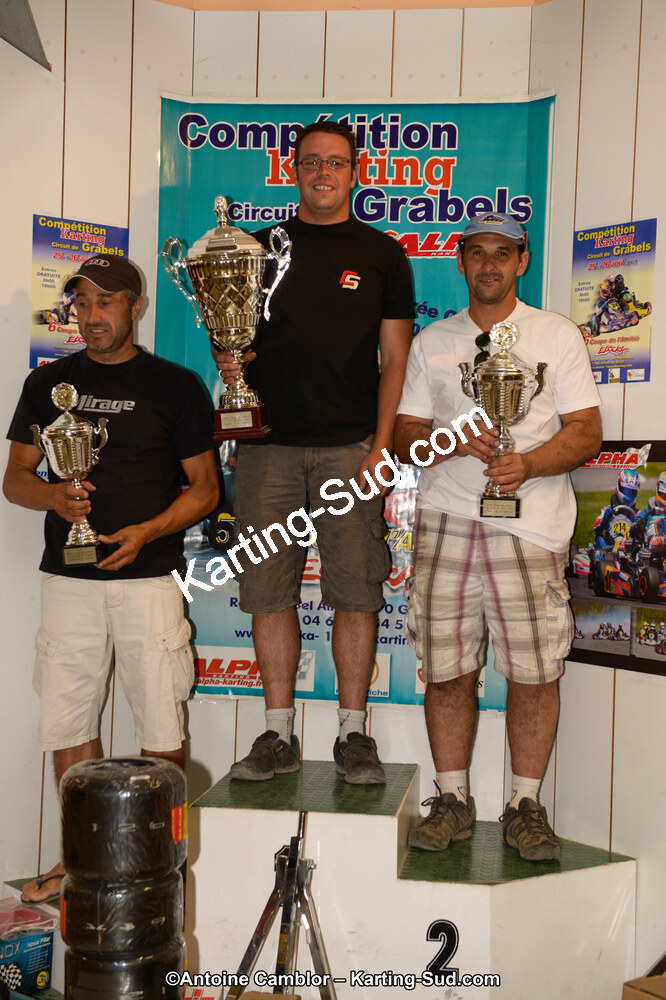 26/08/2012 : Coupe de l’amitié à Grabels (Photos Antoine Camblor) 2012 — karting