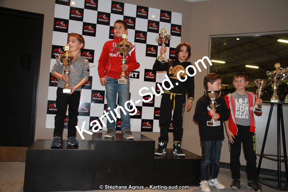 10/01/2014 : Remise des Prix 2013 de la CRK Midi-Pyrénées (Photos Stéphane Agnus) 2014 — karting