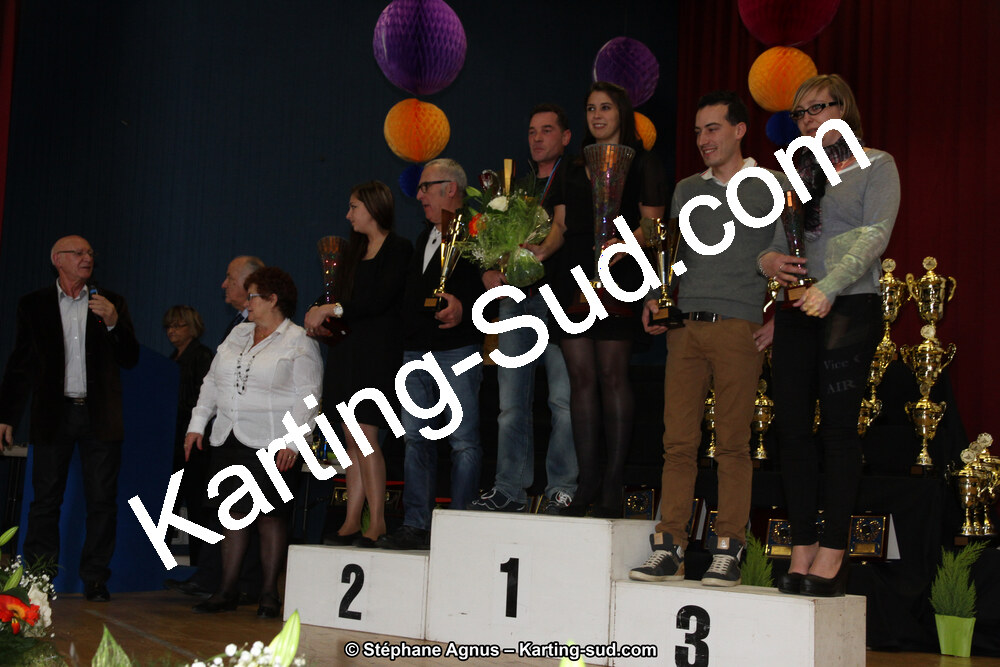 24/01/2016 : Remise des Prix du Comité Automobile et Commission Régionale Karting Midi-Pyrénées à Balma (Photos Stéphane Agnus) 2016 — karting