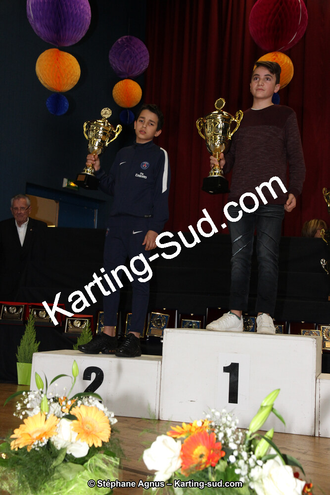 24/01/2016 : Remise des Prix du Comité Automobile et Commission Régionale Karting Midi-Pyrénées à Balma (Photos Stéphane Agnus) 2016 — karting
