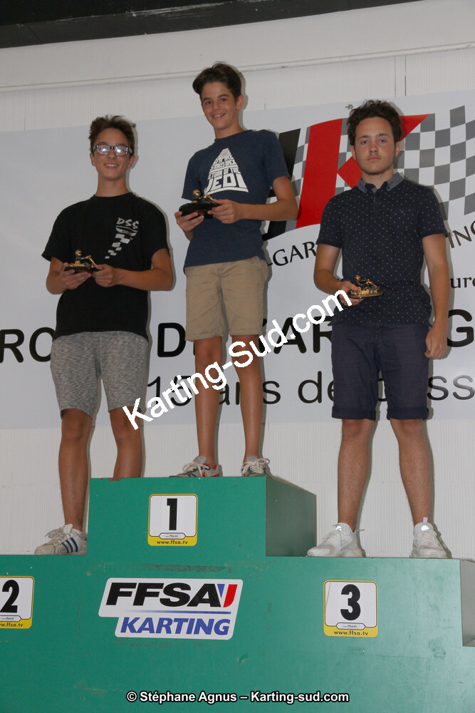 03 & 04/09/2016 : 5ème manche du Championnat du Sud 2016 à Muret (Photos Stéphane Agnus) 2016 — karting