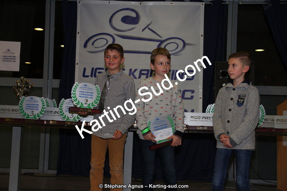 03/12/2016 : Remise des Prix Karting 2016 Languedoc-Roussillon (Photos Stéphane Agnus) 2016 — karting