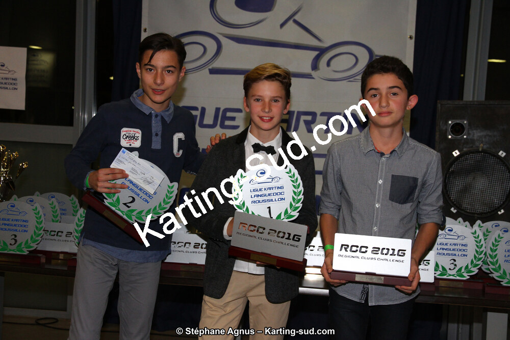 03/12/2016 : Remise des Prix Karting 2016 Languedoc-Roussillon (Photos Stéphane Agnus) 2016 — karting