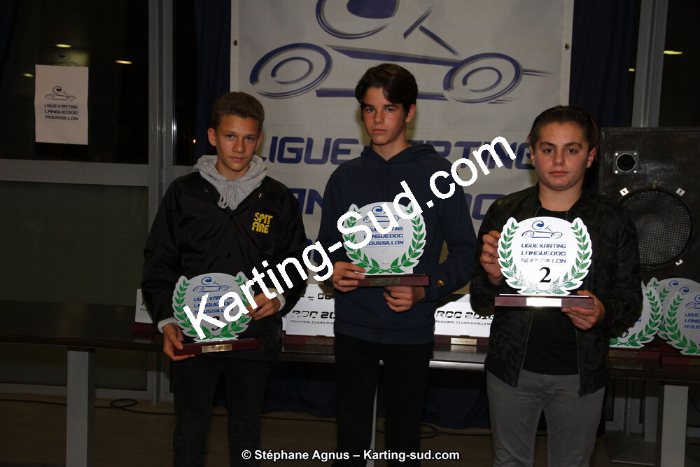 03/12/2016 : Remise des Prix Karting 2016 Languedoc-Roussillon (Photos Stéphane Agnus) 2016 — karting