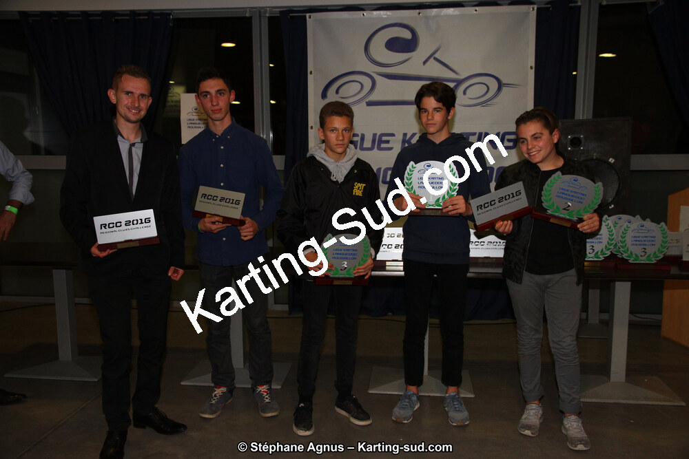 03/12/2016 : Remise des Prix Karting 2016 Languedoc-Roussillon (Photos Stéphane Agnus) 2016 — karting