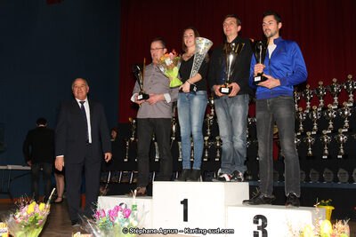 22/01/2017 : Remise des Prix Automobile et Karting Midi-Pyrénées à Balma (Photos Stéphane Agnus) 2017 — karting