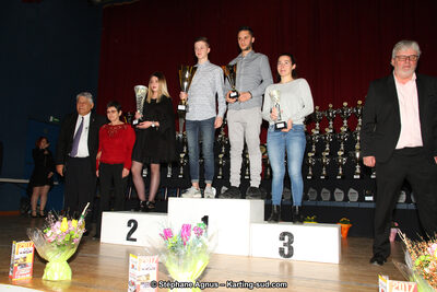 22/01/2017 : Remise des Prix Automobile et Karting Midi-Pyrénées à Balma (Photos Stéphane Agnus) 2017 — karting