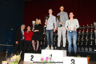 22/01/2017 : Remise des Prix Automobile et Karting Midi-Pyrénées à Balma (Photos Stéphane Agnus) 2017 — karting
