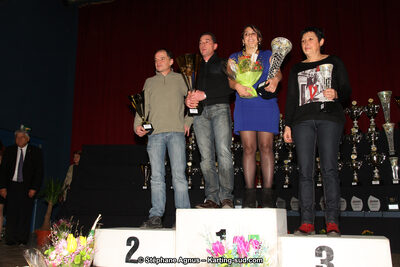 22/01/2017 : Remise des Prix Automobile et Karting Midi-Pyrénées à Balma (Photos Stéphane Agnus) 2017 — karting