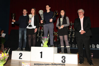 22/01/2017 : Remise des Prix Automobile et Karting Midi-Pyrénées à Balma (Photos Stéphane Agnus) 2017 — karting