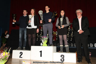 22/01/2017 : Remise des Prix Automobile et Karting Midi-Pyrénées à Balma (Photos Stéphane Agnus) 2017 — karting