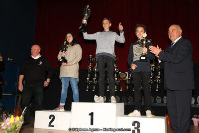 22/01/2017 : Remise des Prix Automobile et Karting Midi-Pyrénées à Balma (Photos Stéphane Agnus) 2017 — karting