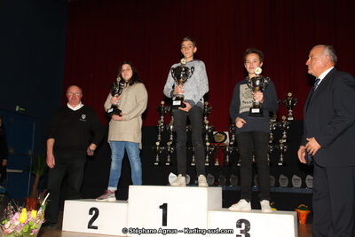 22/01/2017 : Remise des Prix Automobile et Karting Midi-Pyrénées à Balma (Photos Stéphane Agnus) 2017 — karting