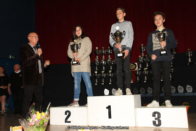 22/01/2017 : Remise des Prix Automobile et Karting Midi-Pyrénées à Balma (Photos Stéphane Agnus) 2017 — karting