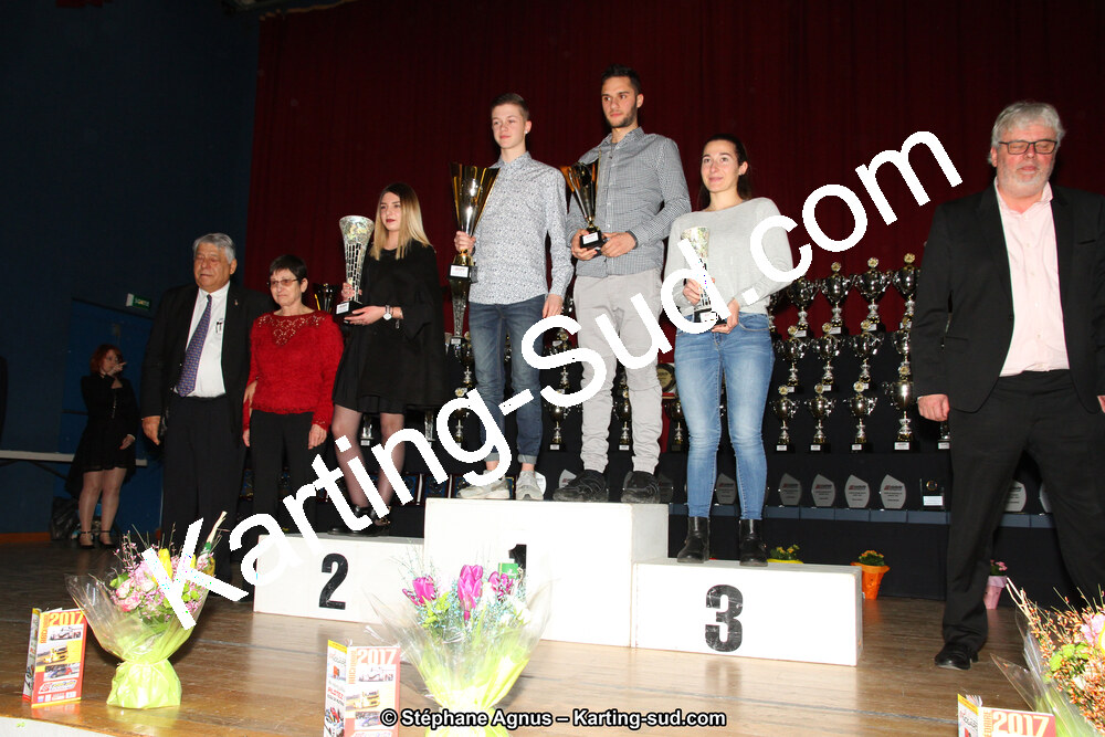 22/01/2017 : Remise des Prix Automobile et Karting Midi-Pyrénées à Balma (Photos Stéphane Agnus) 2017 — karting