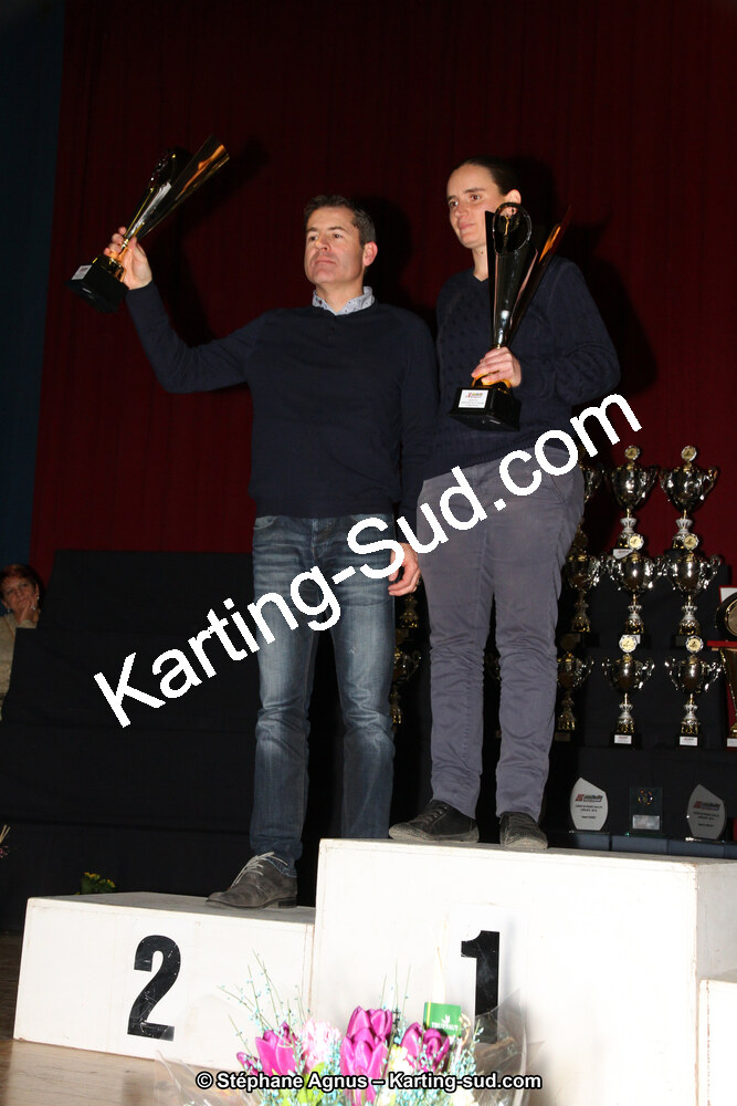 22/01/2017 : Remise des Prix Automobile et Karting Midi-Pyrénées à Balma (Photos Stéphane Agnus) 2017 — karting