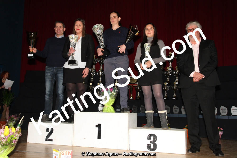 22/01/2017 : Remise des Prix Automobile et Karting Midi-Pyrénées à Balma (Photos Stéphane Agnus) 2017 — karting