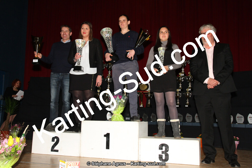 22/01/2017 : Remise des Prix Automobile et Karting Midi-Pyrénées à Balma (Photos Stéphane Agnus) 2017 — karting
