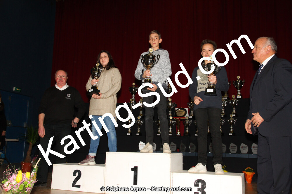 22/01/2017 : Remise des Prix Automobile et Karting Midi-Pyrénées à Balma (Photos Stéphane Agnus) 2017 — karting