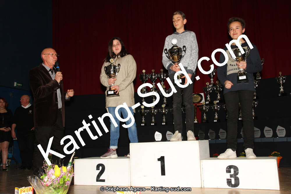22/01/2017 : Remise des Prix Automobile et Karting Midi-Pyrénées à Balma (Photos Stéphane Agnus) 2017 — karting