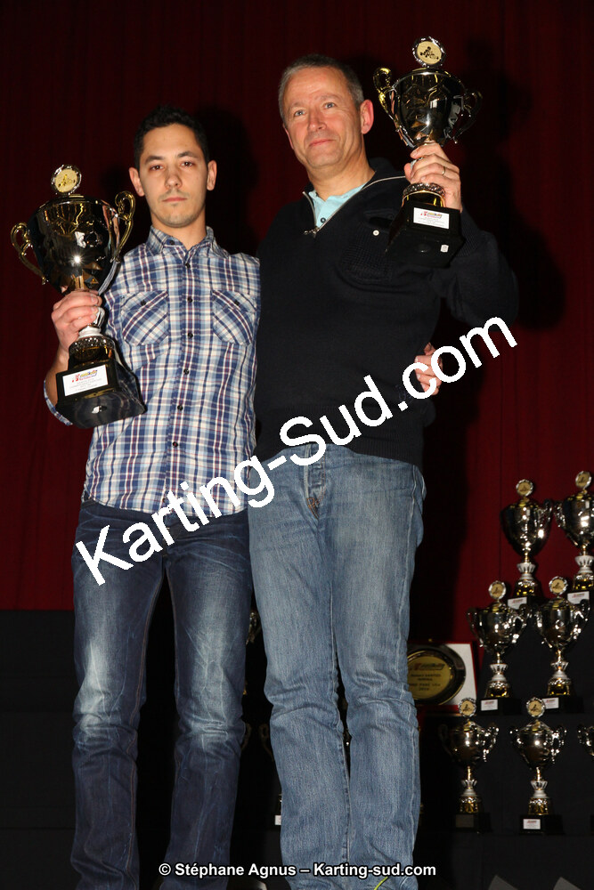 22/01/2017 : Remise des Prix Automobile et Karting Midi-Pyrénées à Balma (Photos Stéphane Agnus) 2017 — karting