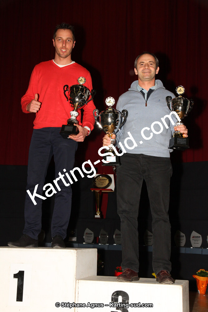 22/01/2017 : Remise des Prix Automobile et Karting Midi-Pyrénées à Balma (Photos Stéphane Agnus) 2017 — karting